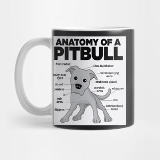 Anatomy of a Pitbull Mug